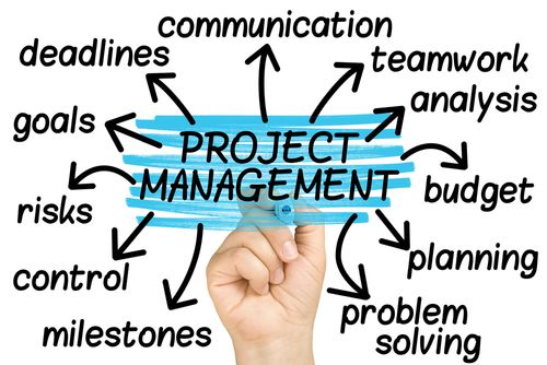 SOLA Project Management