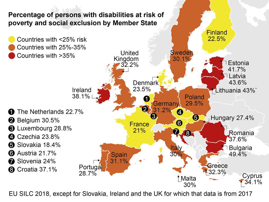 Disability Federation Of Ireland Jobs