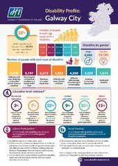 Disability Profile - Galway City